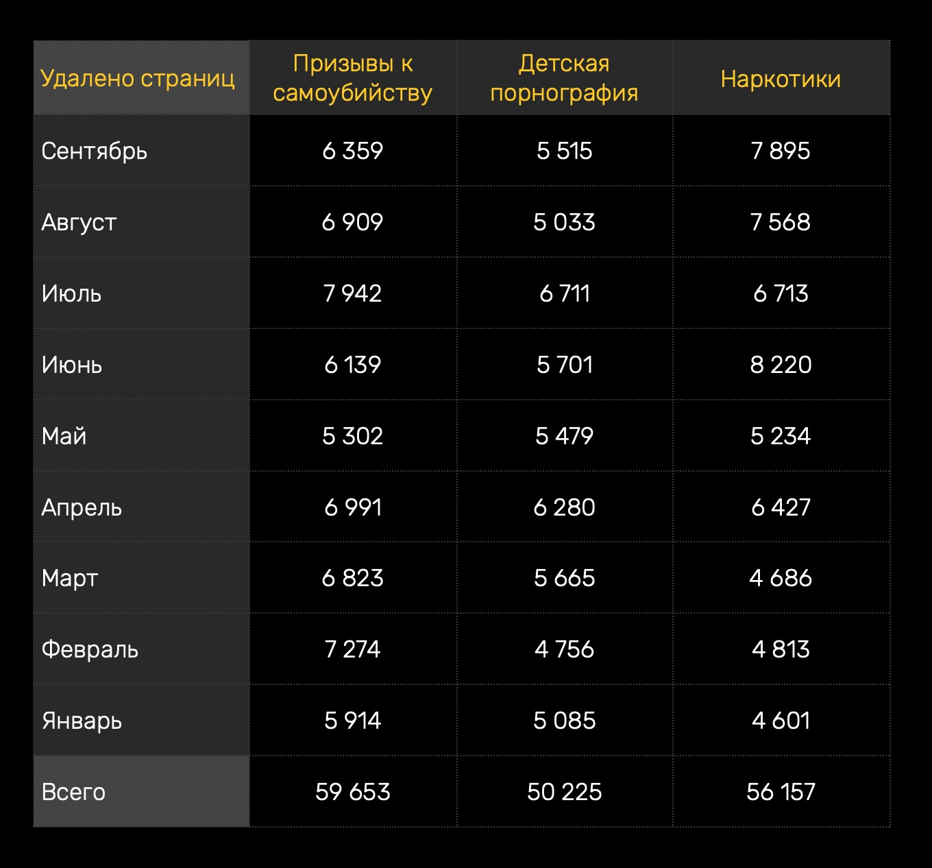 Кракен ссылка тор браузер